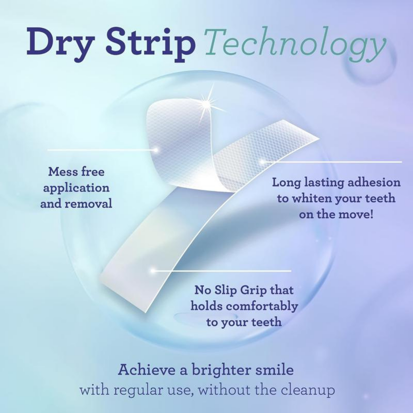 CocoShine Whitening Strips