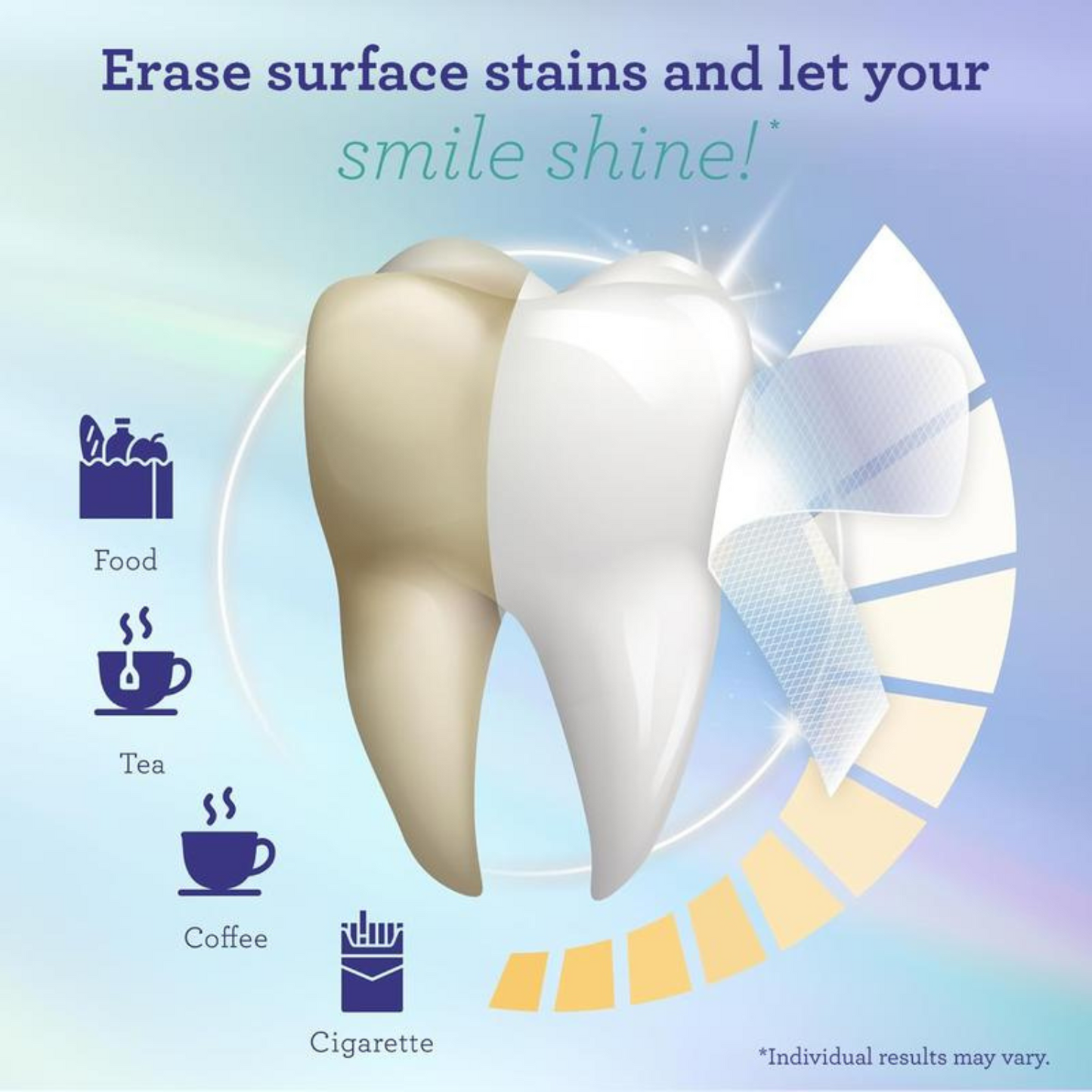 CocoShine Whitening Strips